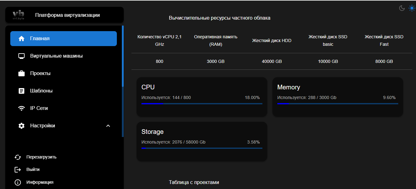 Раздел "Главная"
