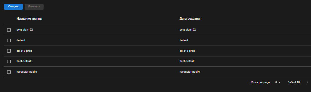 Раздел "Группы"