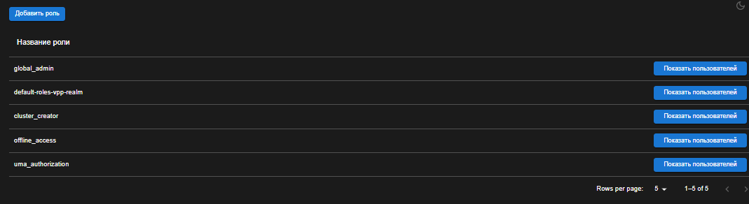 Раздел "Роли"